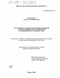 Волынцева, Анна Владимировна. Актуальные гражданско-правовые проблемы государственной регистрации прав на недвижимость и сделок с ней: дис. кандидат юридических наук: 12.00.03 - Гражданское право; предпринимательское право; семейное право; международное частное право. Томск. 2003. 229 с.