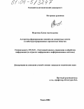 Муратова, Елена Анатольевна. Алгоритмы формирования знаний для экспертных систем в слабоструктурированных предметных областях: дис. кандидат технических наук: 05.13.01 - Системный анализ, управление и обработка информации (по отраслям). Томск. 2004. 187 с.