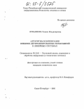 Лукьянова, Галина Владимировна. Алгоритмы компенсации внешних детерминированных возмущений в линейных системах: дис. кандидат технических наук: 05.13.01 - Системный анализ, управление и обработка информации (по отраслям). Санкт-Петербург. 2005. 147 с.