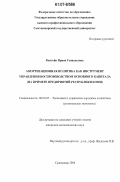  Ответ на вопрос по теме Амортизационная политика организации