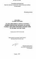 Кубасова, Татьяна Сергеевна. Анализ динамики углерода в почвах хвойно-широколиственных лесов при разных сценариях внешних воздействий на лесные экосистемы: дис. кандидат биологических наук: 03.00.16 - Экология. Пущино. 2007. 171 с.