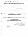 Гуртуев, Алим Оюсович. Анализ развития негосударственного сектора банковской системы в переходной экономике: дис. кандидат экономических наук: 08.00.05 - Экономика и управление народным хозяйством: теория управления экономическими системами; макроэкономика; экономика, организация и управление предприятиями, отраслями, комплексами; управление инновациями; региональная экономика; логистика; экономика труда. Б. м.. 0. 142 с.