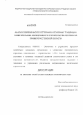 Вагин, Александр Владимирович. Анализ современного состояния и основные тенденции развития рынка малоэтажного строительства региона на примере Ростовской области: дис. кандидат экономических наук: 08.00.05 - Экономика и управление народным хозяйством: теория управления экономическими системами; макроэкономика; экономика, организация и управление предприятиями, отраслями, комплексами; управление инновациями; региональная экономика; логистика; экономика труда. Ростов-на-Дону. 2012. 218 с.