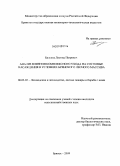 Балухта, Леонид Петрович. Анализ влияния комплексного ухода на сосновые насаждения в условиях брянского лесного массива: дис. кандидат сельскохозяйственных наук: 06.03.03 - Лесоведение и лесоводство, лесные пожары и борьба с ними. Брянск. 2009. 171 с.