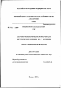 Вищипанов, Александр Сергеевич. Анатомо-физиологические факторы риска хирургического лечения ИБС у женщин: дис. кандидат медицинских наук: 14.00.44 - Сердечно-сосудистая хирургия. Москва. 2003. 83 с.