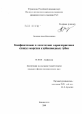 Галкина, Анна Николаевна. Биофизические и оптические характеристики спикул морских глубоководных губок: дис. кандидат физико-математических наук: 03.00.02 - Биофизика. Владивосток. 2009. 152 с.