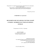 Саркисян, Олег Грачикович. Биохимические механизмы урогенитальной атрофии у женщин в пострепродуктивном периоде: дис. кандидат наук: 03.01.04 - Биохимия. Ростов-на-Дону. 2016. 239 с.