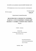 Мурсалимова, Гульнара Рамильевна. Биологические особенности клоновых подвоев и сорто-подвойных комбинаций яблони в условиях степной зоны Южного Урала: дис. кандидат биологических наук: 03.00.05 - Ботаника. Оренбург. 2008. 161 с.