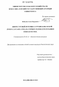 Кабулов, Алан Заурович. Биоресурсный потенциал груши кавказской (Pyrus caucasica Fed.) на горных склонах Республики Южная Осетия: дис. кандидат биологических наук: 03.02.14 - Биологические ресурсы. Владикавказ. 2012. 193 с.