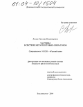 Лосева, Светлана Владимировна. Частицы в системе метатекстовых операторов: дис. кандидат филологических наук: 10.02.01 - Русский язык. Владивосток. 2004. 179 с.