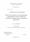 Контрольная работа по теме Электрофизиология и электрография сердца собаки