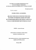 Ронзина, Ирина Адольфовна. Диагностическое и прогностическое значение функциональных методов исследования нейросенсорного аппарата глаза в современной хирургии катаракт: дис. кандидат медицинских наук: 14.00.08 - Глазные болезни. Москва. 2005. 139 с.