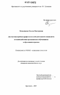Московцева, Оксана Викторовна. Диагностика проблем профессиональной деятельности специалиста во взаимодействии преподавателя и обучающихся в образовании взрослых: дис. кандидат психологических наук: 19.00.05 - Социальная психология. Ярославль. 2007. 269 с.
