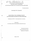 Александров, Олег Аркадьевич. Диагностика учета основных средств в организациях потребительской кооперации: дис. кандидат экономических наук: 08.00.12 - Бухгалтерский учет, статистика. Москва. 2003. 172 с.
