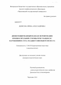 Денисова, Ирина Александровна. Дифференцированный подход в формировании произносительной стороны речи учащихся с нарушениями слуха младшего школьного возраста: дис. кандидат педагогических наук: 13.00.03 - Коррекционная педагогика (сурдопедагогика и тифлопедагогика, олигофренопедагогика и логопедия). Череповец. 2012. 304 с.