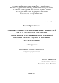 Коровина Ирина Олеговна. Динамика клинико-эхокардиографических показателей больных артериальной гипертензией в зависимости от наличия бронхообструктивной патологии в течение года после поражения легких при COVID-19: дис. кандидат наук: 00.00.00 - Другие cпециальности. «Тюменский государственный медицинский университет» Министерства здравоохранения Российской Федерации. 2025. 200 с.