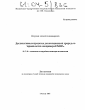 Петрухин, Алексей Александрович. Диссипативные процессы релаксационной природы в термопластах на примере ПММА: дис. кандидат технических наук: 05.17.06 - Технология и переработка полимеров и композитов. Москва. 2003. 138 с.