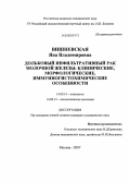 Вишневская, Яна Владимировна. Дольковый инфильтративный рак молочной железы: клинические, морфологические, иммунногистохимические особенности.: дис. кандидат медицинских наук: 14.00.14 - Онкология. Москва. 2008. 157 с.