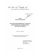 Зыкин, Андрей Владимирович. Экология ржанкообразных Удмуртии: Распространение, распределение, факторы динамики: дис. кандидат биологических наук: 03.00.16 - Экология. Ижевск. 2002. 195 с.