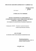Буриева, Мастура Чориевна. Эколого-экономическая эффективность функционирования мелиоративно-ирригационного комплекса аридного региона: на материалах Хатлонской области Республики Таджикистан: дис. кандидат наук: 08.00.05 - Экономика и управление народным хозяйством: теория управления экономическими системами; макроэкономика; экономика, организация и управление предприятиями, отраслями, комплексами; управление инновациями; региональная экономика; логистика; экономика труда. Душанбе. 2014. 200 с.