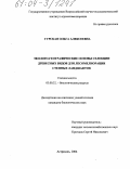 Гурская, Ольга Алексеевна. Эколого-географические основы селекции древесных видов для лесомелиорации степных ландшафтов: дис. кандидат биологических наук: 03.00.32 - Биологические ресурсы. Астрахань. 2004. 226 с.