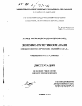 Ахмед Мохамед Саад Авад Мохамед. Экономико-статистический анализ внешнеэкономических связей Судана: дис. кандидат экономических наук: 08.00.11 - Статистика. Москва. 1999. 165 с.