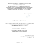 Аль-Нозайли Бассам Мохаммед Али. Электродинамический анализ многоэлементных тонкопроволочных излучающих и переизлучающих структур: дис. кандидат наук: 00.00.00 - Другие cпециальности. ФГБОУ ВО «Поволжский государственный университет телекоммуникаций и информатики». 2025. 153 с.