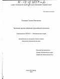 Коцофана, Татьяна Викторовна. Эволюция причин инфляции в российской экономике: дис. кандидат экономических наук: 08.00.01 - Экономическая теория. Санкт-Петербург. 2003. 246 с.
