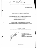 Бондарчук, Татьяна Васильевна. Феномен педагогического внушения в учебно-тренировочном процессе: На примере юношеского спорта: дис. доктор педагогических наук: 13.00.04 - Теория и методика физического воспитания, спортивной тренировки, оздоровительной и адаптивной физической культуры. Челябинск. 2000. 329 с.