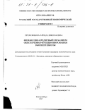 Прокофьева, Елена Николаевна. Финансово-кредитный механизм обеспечения функционирования высшей школы: дис. кандидат экономических наук: 08.00.10 - Финансы, денежное обращение и кредит. Екатеринбург. 1997. 154 с.