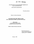 Шелина, Светлана Леонидовна. Формирование действий анализа ситуации интеракции у детей и взрослых: дис. кандидат психологических наук: 19.00.07 - Педагогическая психология. Москва. 2003. 163 с.