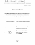 Афонченко, Людмила Федоровна. Формирование готовности у студентов вуза искусств к профессиональной педагогической деятельности: дис. кандидат педагогических наук: 13.00.08 - Теория и методика профессионального образования. Воронеж. 2002. 197 с.