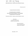 Глушкова, Людмила Алексеевна. Формирование и развитие системы корпоративного управления в кредитной организации: дис. кандидат экономических наук: 08.00.10 - Финансы, денежное обращение и кредит. Новосибирск. 2004. 225 с.