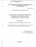 Сазонова, Елена Анатольевна. Формирование и реализация инноваций в инфраструктуре бизнеса региона: На примере Смоленской области: дис. кандидат экономических наук: 08.00.05 - Экономика и управление народным хозяйством: теория управления экономическими системами; макроэкономика; экономика, организация и управление предприятиями, отраслями, комплексами; управление инновациями; региональная экономика; логистика; экономика труда. Санкт-Петербург. 2003. 140 с.