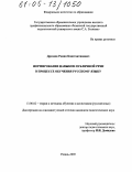 Дроздов, Роман Константинович. Формирование навыков публичной речи в процессе обучения русскому языку: дис. кандидат педагогических наук: 13.00.02 - Теория и методика обучения и воспитания (по областям и уровням образования). Рязань. 2005. 177 с.