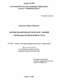 Горбунова, Лариса Юрьевна. Формирование педагогических умений у преподавателей военного вуза: дис. кандидат педагогических наук: 13.00.08 - Теория и методика профессионального образования. Саратов. 2006. 160 с.
