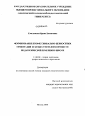 Емельянова, Ирина Евгеньевна. Формирование профессионально-ценностных ориентаций будущих учителей в процессе педагогической практики в школе: дис. кандидат педагогических наук: 13.00.08 - Теория и методика профессионального образования. Москва. 2009. 243 с.