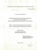 Голубева, Татьяна Михайловна. Формирование профессиональной готовности к практической деятельности будущих менеджеров малого бизнеса в колледжах: дис. кандидат педагогических наук: 13.00.08 - Теория и методика профессионального образования. Москва. 2010. 243 с.