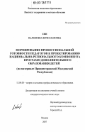 Ени, Валентина Вячеславовна. Формирование профессиональной готовности педагогов к проектированию национально-регионального компонента программ дополнительного образования детей: на материале Приднестровской Молдавской Республики: дис. кандидат педагогических наук: 13.00.08 - Теория и методика профессионального образования. Москва. 2007. 230 с.