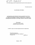 Зац, Любовь Сергеевна. Формирование профессиональной культуры студентов среднего педагогического учебного заведения в процессе музыкального воспитания: дис. кандидат педагогических наук: 13.00.08 - Теория и методика профессионального образования. Барнаул. 2005. 186 с.