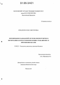 Коваленко, Ольга Викторовна. Формирование радиальной системы микротрубочек в интерфазных клетках млекопитающих: роль динеина и протеинкиназы LOSK: дис. кандидат биологических наук: 03.00.25 - Гистология, цитология, клеточная биология. Москва. 2005. 152 с.