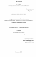 Леонова, Ольга Викторовна. Формирование региональной целевой программы социальной профилактики девиантного поведения в молодежной среде: на примере Астраханской области: дис. кандидат социологических наук: 22.00.08 - Социология управления. Волгоград. 2006. 230 с.