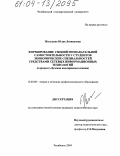 Жильцова, Юлия Леонидовна. Формирование умений познавательной самостоятельности у студентов экономических специальностей средствами сетевых информационных технологий: В процессе обучения иностранным языкам: дис. кандидат педагогических наук: 13.00.08 - Теория и методика профессионального образования. Челябинск. 2004. 184 с.