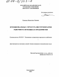 Ханжина, Валентина Львовна. Функциональная структура инструментария рыночного потенциала предприятия: дис. кандидат экономических наук: 08.00.05 - Экономика и управление народным хозяйством: теория управления экономическими системами; макроэкономика; экономика, организация и управление предприятиями, отраслями, комплексами; управление инновациями; региональная экономика; логистика; экономика труда. Екатеринбург. 2003. 202 с.