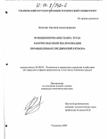 Качагин, Евгений Александрович. Функционирование рынка труда рабочих высокой квалификации промышленных предприятий региона: дис. кандидат экономических наук: 08.00.05 - Экономика и управление народным хозяйством: теория управления экономическими системами; макроэкономика; экономика, организация и управление предприятиями, отраслями, комплексами; управление инновациями; региональная экономика; логистика; экономика труда. Ульяновск. 2003. 157 с.