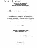 Бусыгина, Татьяна Владимировна. Генетические, средовые и молекулярные аспекты регуляции стероидогенной функции семенников у лабораторных мышей: дис. кандидат биологических наук: 03.00.15 - Генетика. Новосибирск. 2004. 151 с.