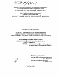 Давыдова, Туяна Владимировна. Геоэкологические направления охраны и рационального использования почвенно-земельных ресурсов Юга Селенгинского среднегорья: дис. кандидат географических наук: 25.00.36 - Геоэкология. Улан-Удэ. 2003. 162 с.