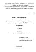 Хорошева Ирина Владимировна. Гигиеническая оценка влияния факторов среды обитания на формирование заболеваний костно-мышечной системы у обучающихся: дис. кандидат наук: 00.00.00 - Другие cпециальности. ФГБОУ ВО «Волгоградский государственный медицинский университет» Министерства здравоохранения Российской Федерации. 2025. 151 с.