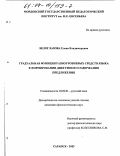 Белоглазова, Елена Владимировна. Градуальная функция разноуровневых средств языка в формировании диктумного содержания предложения: дис. кандидат филологических наук: 10.02.01 - Русский язык. Саранск. 2003. 200 с.