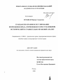 Козацкая, Варвара Эдуардовна. Гражданско-правовое регулирование возмещения вреда, причиненного преступлениями: исторический и сравнительно-правовой анализ: дис. кандидат юридических наук: 12.00.03 - Гражданское право; предпринимательское право; семейное право; международное частное право. Рязань. 2009. 211 с.